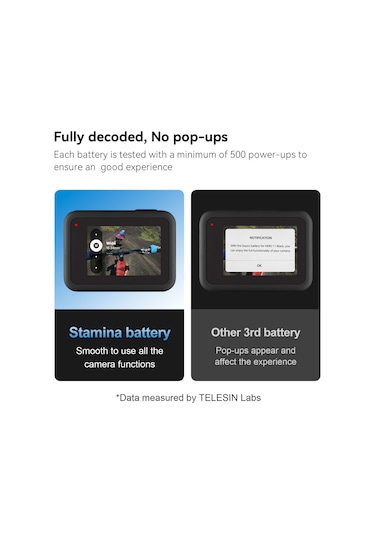 Ranyeek Telesın 1720mah Düşük Sıcaklıkta Çalışır Spor Kamera Bataryası, Gopro Hero 12/11/10/9 Uyumlu, Hızlı Şarjlı, Tekli Paket Beyaz