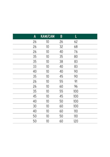 İto Çift Taraflı Bilyalı Silindir, Emniyet Kartsız 26/10/32