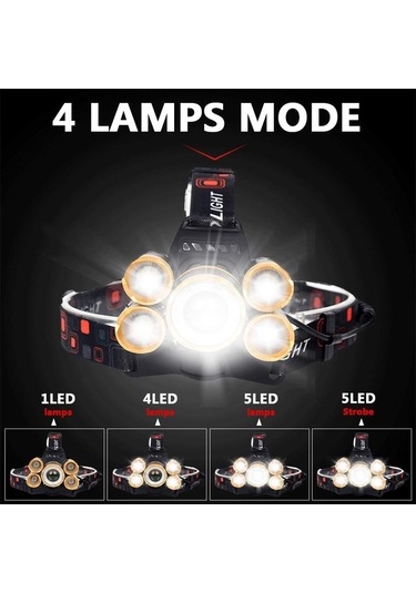 Novahub Led Xhp100 Far Feneri 2x18650 Pil, Su Geçirmez Xm-l T6 Kafa El Feneri, Kamp Ve Av İçin Çok Renkli Paket D Çok Renkli