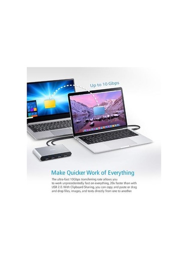 Aten US3342 2 Port USB-C Gen 2 Paylaşımlı Switch