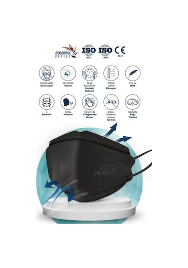 Musk Kf94 Kore Tipi Ffp2 Maske Siyah Renk 10 Adet