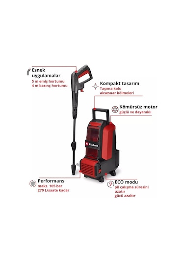 Einhell Hypresso 36/105 2x4 Amper Akülü Basınçlı Yıkama Makinesi - 4140160
