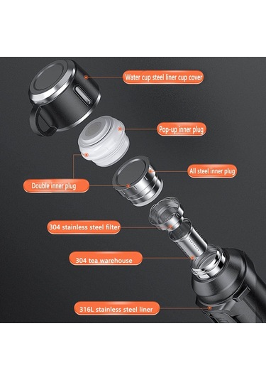 Spor Erkek Su Şişesi Su Şişeleri Spor Salonu Sızdırmaz Filtreli Termos Yalıtımlı Şişeler Bardak Vakumlu Mataralar Paslanmaz Çelik Yüksek Kapasiteli Seyahat Açık Hava Araba Siyah 1200ml Spor Erkek Su Şişesi Su Şişeleri Spor Salonu Sızdırmaz Filtreli Termos Yalıtımlı Şişeler Bardak Vakumlu Mataralar Paslanmaz Çelik Yüksek Kapasiteli Seyahat Açık Hava Araba Siyah 1200ml