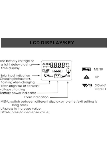 Yaozixa 20a 12v/24v Otomatik Solar Şarj Kontrolörü, Lcd Ekranlı, Usb Çıkışı, Çoklu Koruma, Akıllı Pil Yönetimi