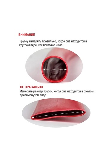 Kvt Kablolar İçin Termo Büzülme Borusu Yeşil Termo Büzülme Borusu 30/15 204228227