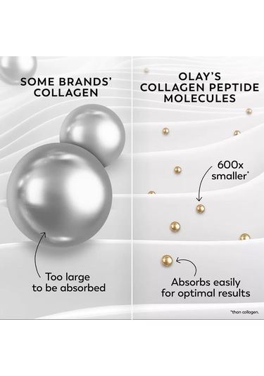 Olay Collagen Peptide Max Nemlendirici Krem 50ml