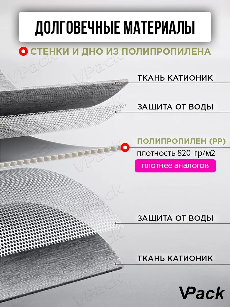 Vpack Kapağı Büyük Organizatör İle Büyük Depolama Düzenleyici 316776715 Gri