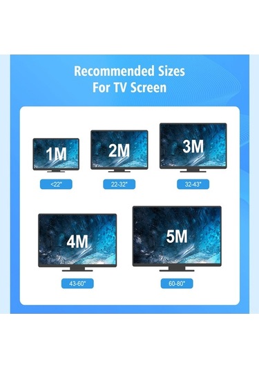 Ebitda Wifi Kontrolü Rgb Led Şerit Işık - 100/300/500/750cm Seçenekleri