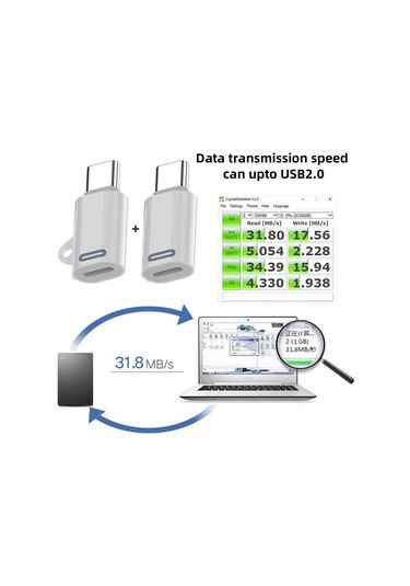 U2-058-lt020 2pcs Tip C Erkek - İp Dişi 27w Güç 480mbps Veri Adaptörü İphone Uyumlu , Android, Tablet İçin