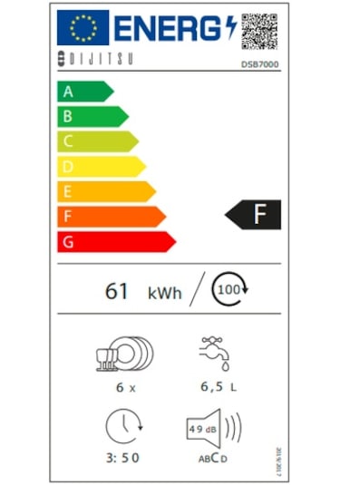 Dijitsu DSB7000 7 Programlı 6 Kişilik Set Üstü Bulaşık Makinesi