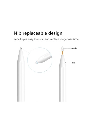 Stylus Kalem - Tüm iPad'Lerle Uyumlu (Palm Rejection Sistemli)