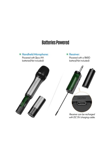 Didadodo 16 Kanallı Uhf Mikrofon Sistemi - Canlı Yayınlar İçin Prof. Çözüm, Profesyonel Röportajlar İçin Optimal