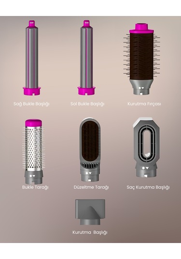 Mieco Aria 8 In Iyon Özellikli 1 Saç Kurutma Ve Şekillendirme Seti Pink