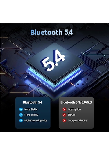 Primex Px-btu54, Bluetooth 5.4, Nano Usb Bluetooth 5.4 Adaptör,v5.4 Bluetooth Dongle Pc,notebook İçin, Windows 11/10/8.1/8/7