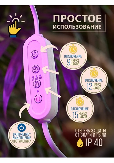 Uniel Çift Prizli 150w 2 Metre Fitolumba Zamana Ayarlanabilir Anahtar 239053011