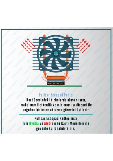 Pullsar Eccopad Thermal Pad 100 x 100 x 3.0 Mm 3.0 W/M x K