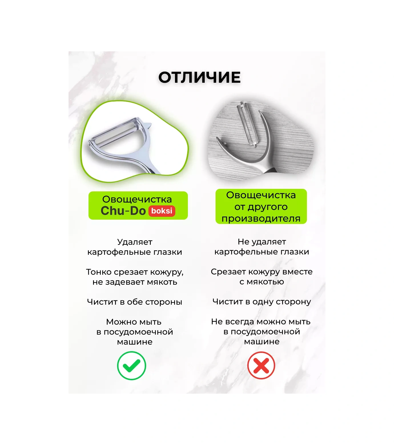 Chu-do Boksi Dikey Sebze Soyucu - Patates Soyucu 177574846 Gri