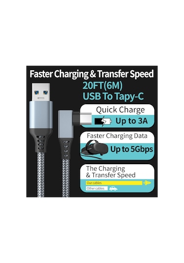 Neevoyu Vr Oyun Bilgisayarı Cihazı İçin 5m/16ft Usb-c M湾 Dokunmatik Dayanıklı Hafif Siyah Veri Kablosu