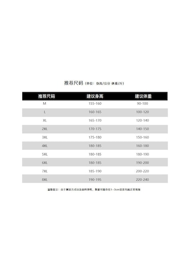 Pamuk Dolgulu Şık Moda Büyük Beden Kışlık Erkek Mont Siyah