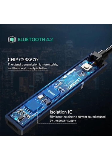 UGREEN 3.5mm Bluetooth Transmitter Verici