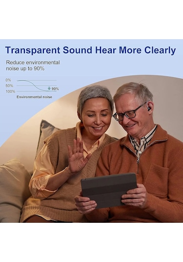Görünmez Kulak Arkası İşitme Cihazları, Ayarlanabilir Ses Ses Amplifikatörleri Amerika Birleşik Devletleri