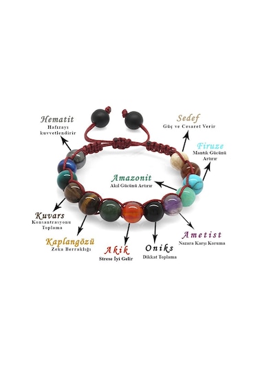 Tesbihane Makrome Örgülü Küre Kesim Multicolor Doğaltaş Kombinli Genç Başar Çok Renkli