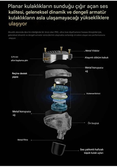 Kz Prx Dördüncü Nesil Planar Diyafram Iem Mikrofonlu Prx