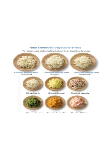 Mufunye El Tutan Kablosuz Elektrikli Mutfak Aleti: 4 Fonksiyonlu Sebze Dilimleyici, Sarımsak Kesici Ve Omlet Karıştırıcı - Yeşil