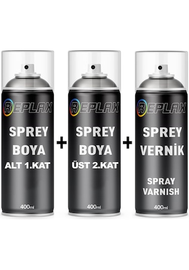 Renault Captur NNP Ateş Kırmızı Alt Üst 2 Kat Sprey Rötuş Boyası+Vernik