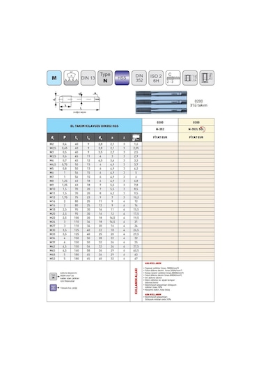 Fett M48 Narex 0200 Dın N-352 Hss 3'lü El Takım Kılavuzu
