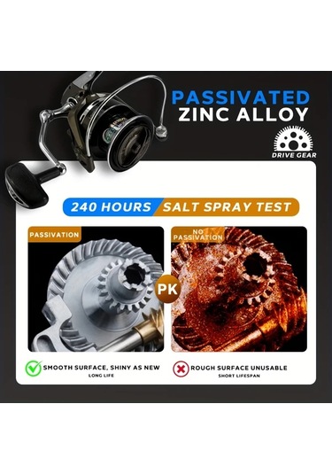 Motion003 Mbln Marka Hm R2-12000 Serisi Buyuk Boy Doner Makara Aliminyum Alasim Spool Guclu Frenleme Tuzlu Su Balikcilik Makarasi