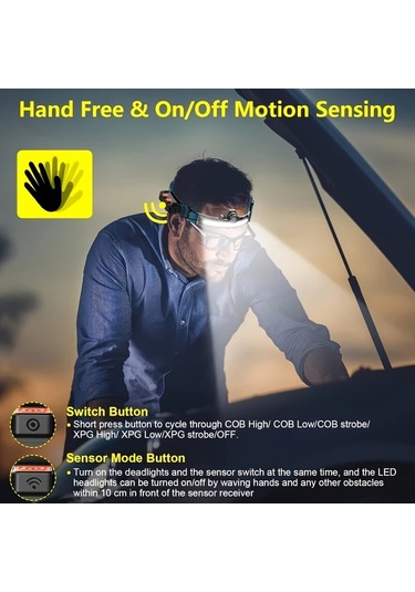 Xuweiwei 2 Adet Lihangstar Dis Mekan Led Kafa Lambasi Hareket Sensorlu Usb Sarj Edilebilir 6 Aydinlatma Modu Kampcilik Is Icin 18650 Pil Usb Kablo Bakır - Siyah