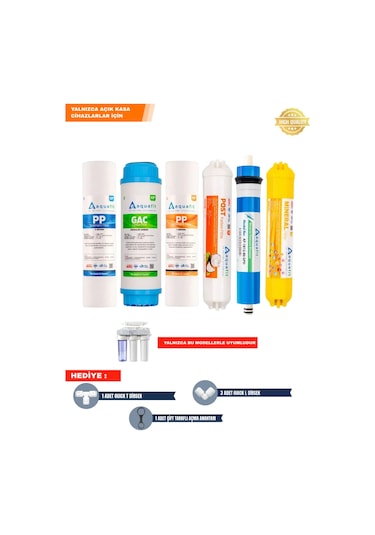 Su Arıtma Filtresi – Açık Kasa 10 inç 6’lı Filtre Seti