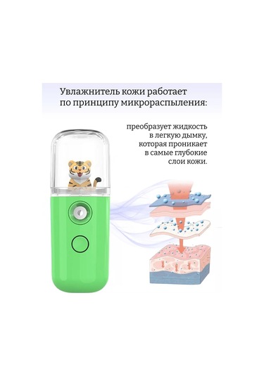 Homlove Mini Yüz Nemlendirici, Oyuncaklı Nano Nemlendirici 192843521