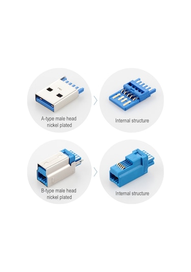 Sones Usb 3.0 A Erkek Sağa 90 Derece Açılı Usb 3.0 Tip-b Erkek Yüksek Hızlı Yazıcı Kablosu, Kablo Uzunluğu: 2,5 M