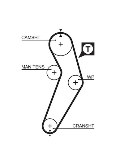 Bosch Renault Symbol / Clio I 1.4 1.6 Benzin Triger Seti Devirdaimli 1998-2009