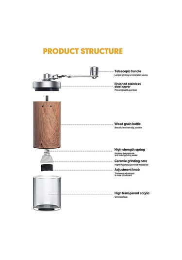 Kahve Çekirdeği Değirmeni Taşınabilir Ahşap Tahıl Paslanmaz