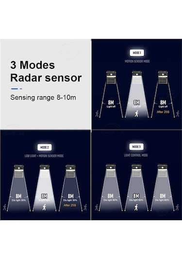 Novahub Yüksek Güçlü Led Güneş İşık Sivrisinek Katili Lamba Beyaz Ve Sıcak