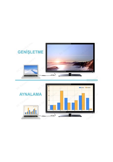Displayport HDMI Çevirici Adaptör