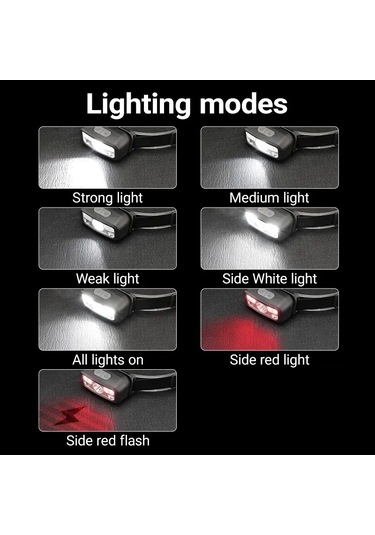 Hs-43 Sensörlü Şarjlı Type-c Çok Amaçlı Kırmızı Işıklı Kafa Lambası Renkli