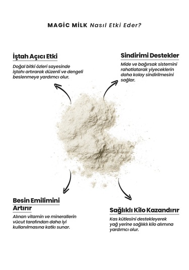 Magıc Mılk Doğal Bitki Tozu
