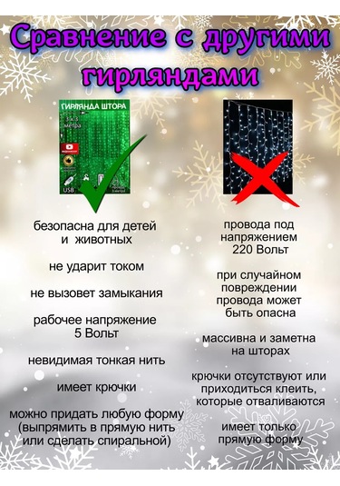 Vokındom 3x3 Kamelya İçin Işık Perdesi 176862830 Naneli