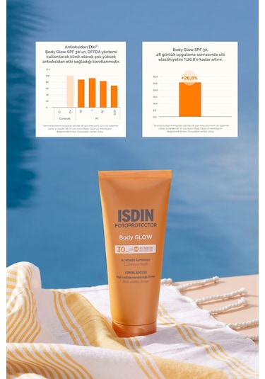 Fotoprotector Fusion Water Body Glow Spf30 200 Ml