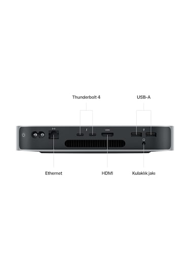 Apple Mac Mini MMFK3TU/A M2 8 CPU 10 GPU 8 GB 512 GB SSD MacOS Mini PC