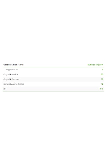 Gübretaş Powerstim 1 L Sıvı Amino Asit Gübresi 1 Lt