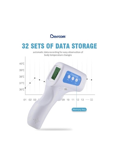 Berrcom Medical Dijital Temassız Ateş Ölçer Termometre