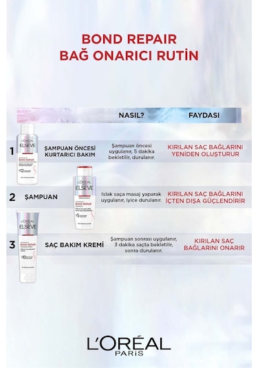 Elseve Bond Repair Güçlendirici Şampuan 200 ML