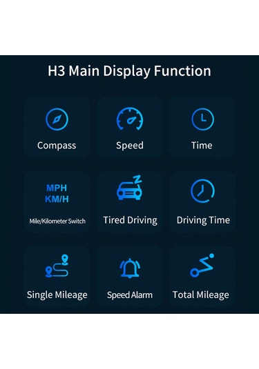 Yaozixa Araç Üstü Görüntü Gösterici Gps+bds: Hız, Zaman, Yön, Kilometre, Alarm Ve Yorgunluk Uyarısı Fonksiyonlarıyla Evrensel Sürücü Asistanı