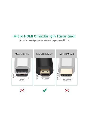 Ugreen Micro Hdmı To Hdmı Dönüştürücü Adaptör, 20106