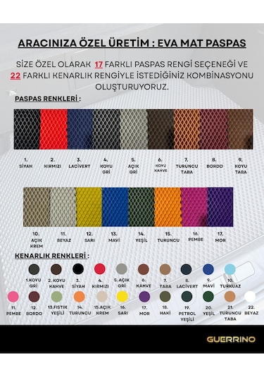 Skoda-fabia 4- 2021-2025 İçin Eva İç Paspas Takımı Metal Topukluk Hariç